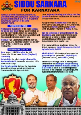 K'taka CM suspense ends, Siddaramaiah to be next CM with DKS as DyCM 2 SIDDU SARKARA FOR KARNATAKA K'taka CM suspense ends, Siddaramaiah to be next CM with DKS as DyCM