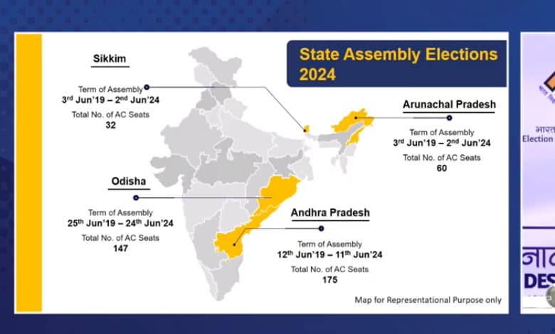 ASSEMBLY ELECTIONS Lok Sabha Elections 2024: Poll Dates Announced, Voting to Commence from April 19 in 7 Phases