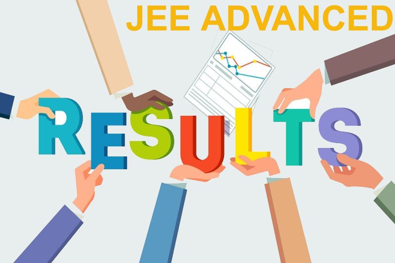 JEE Advanced 2021 Results on Oct 15