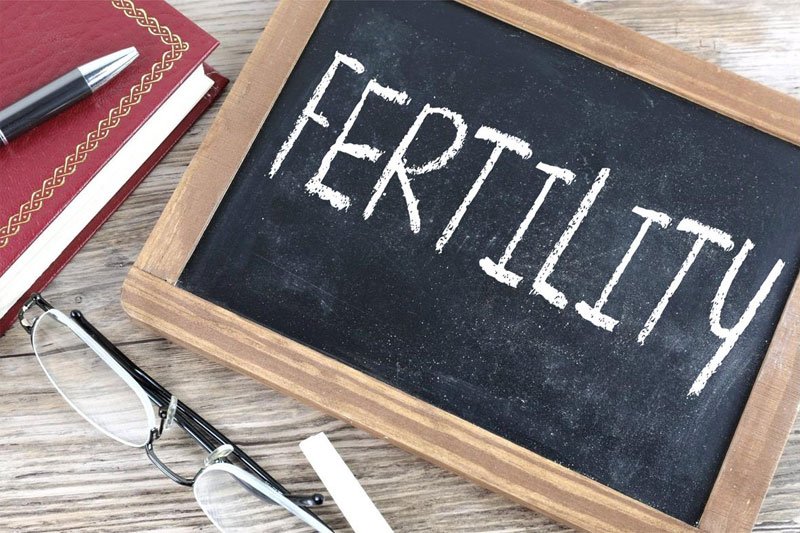 Muslims’ fertility rate shows sharpest decline; here’s why?