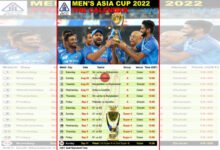 Asia Cup 2022 schedule announced, India to face Pakistan on August 28