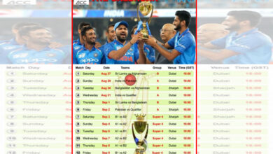 Asia Cup 2022 schedule announced, India to face Pakistan on August 28