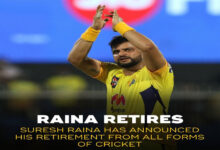 Suresh Raina retires from all formats of cricket