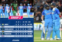 T20 World Cup: Rahul, Virat star as India secure tense five-run win over Bangladesh, go on top of Group 2