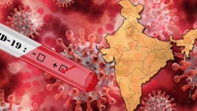 India reports 227 fresh Covid cases, 1 death
