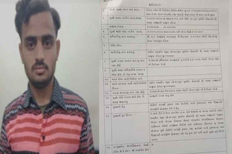 Gujarat youth held for posting 'pro-Pak' slogans