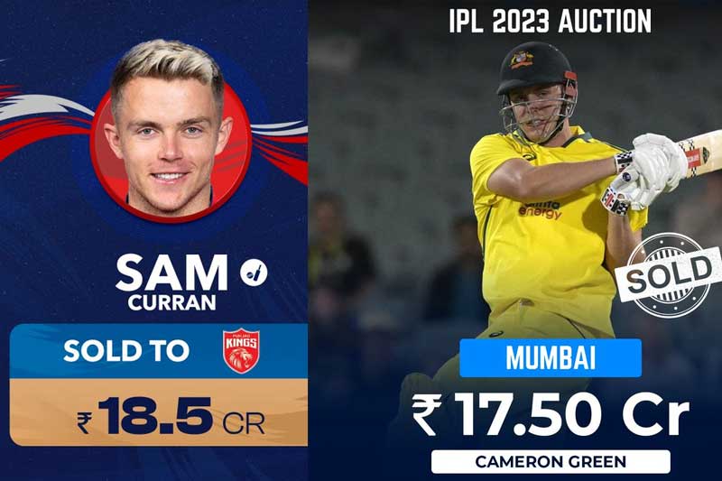 IPL 2023, mini-auction: Sam Curran gets highest-ever bid, sold to PBKS for 18.5 cr; MI get Green for 17.5 cr