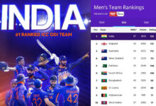 India rise to the top of ODI rankings with thumping 3-0 series win over New Zealand