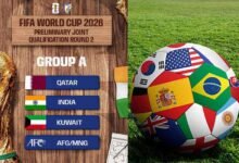 FIFA WC Joint Qualification Round 2: India clubbed with Qatar, Kuwait in four-team Group A