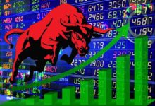 Led by PSU banks, Nifty closes above 20K for first time ever