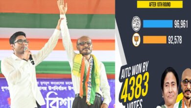 TMC wins Dhupguri assembly seat by 4,383 votes