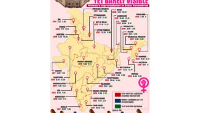 Women's Reservation Bill a test for INDIA bloc unity