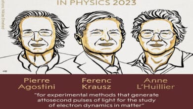 Nobel in Physics 2023 goes for exploring electrons with attosecond pulses