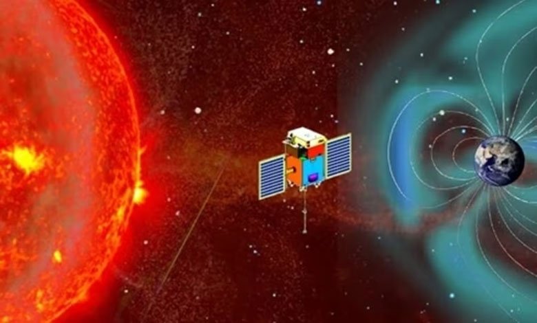 Sun Mission: History beckons ISRO, Aditya to reach L1 point tomorrow