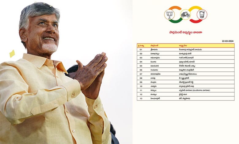 TDP announces candidates for 13 Lok Sabha seats