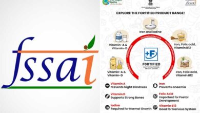 FSSAI to check microplastic contamination in Indian foods