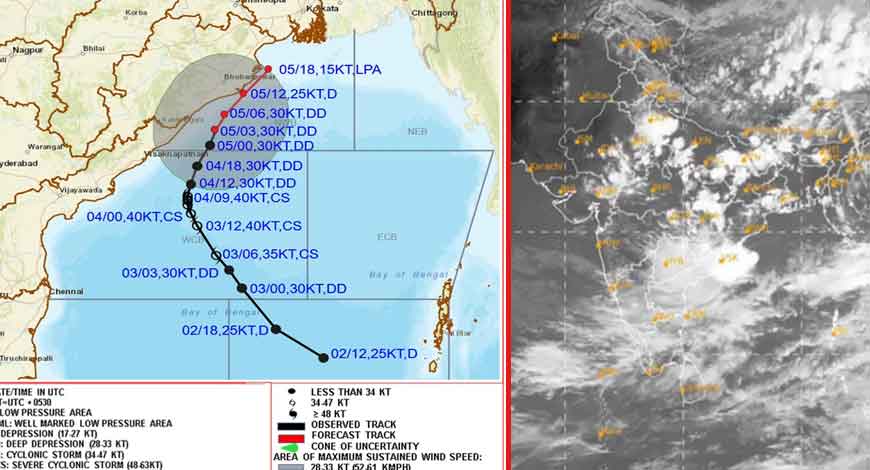 Cyclonic circulation lies over Southwest & Westcentral Bay of Bengal: Met