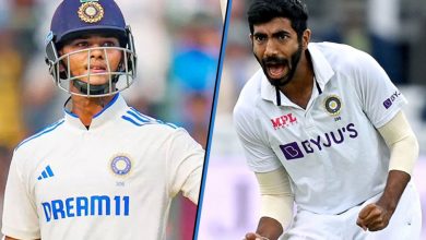 Bumrah regains top spot in ICC Test rankings, Jaiswal jumps to No.3