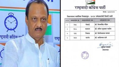 Maha polls: NCP releases 3rd list, Nawab Malik's name missing