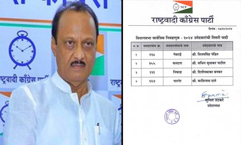 Maha polls: NCP releases 3rd list, Nawab Malik's name missing