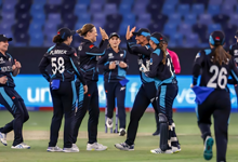 Women's T20 WC: New Zealand beat Pakistan by 54 runs, end India's hopes for semis spot