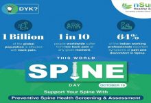 nSure Healthy Spine Launches ‘Healthy Spine, Healthy India’ Campaign on World Spine Day 2024