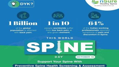 nSure Healthy Spine Launches ‘Healthy Spine, Healthy India’ Campaign on World Spine Day 2024