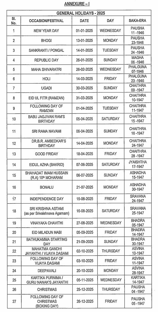 H1 Telangana Government Announces 2025 Public Holidays: Full List of General and Optional Holidays