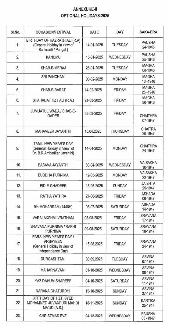 H2 Telangana Government Announces 2025 Public Holidays: Full List of General and Optional Holidays