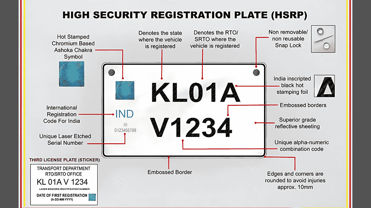 Transport Department New Order: High Security Registration Plates Mandatory for Older Vehicles Registered Before April 2019 | Tamper-Proof Design, Sept 2025 Deadline