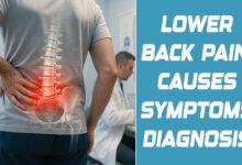 Lower Back Pain Explained, What Causes It and How to Treat It Safely