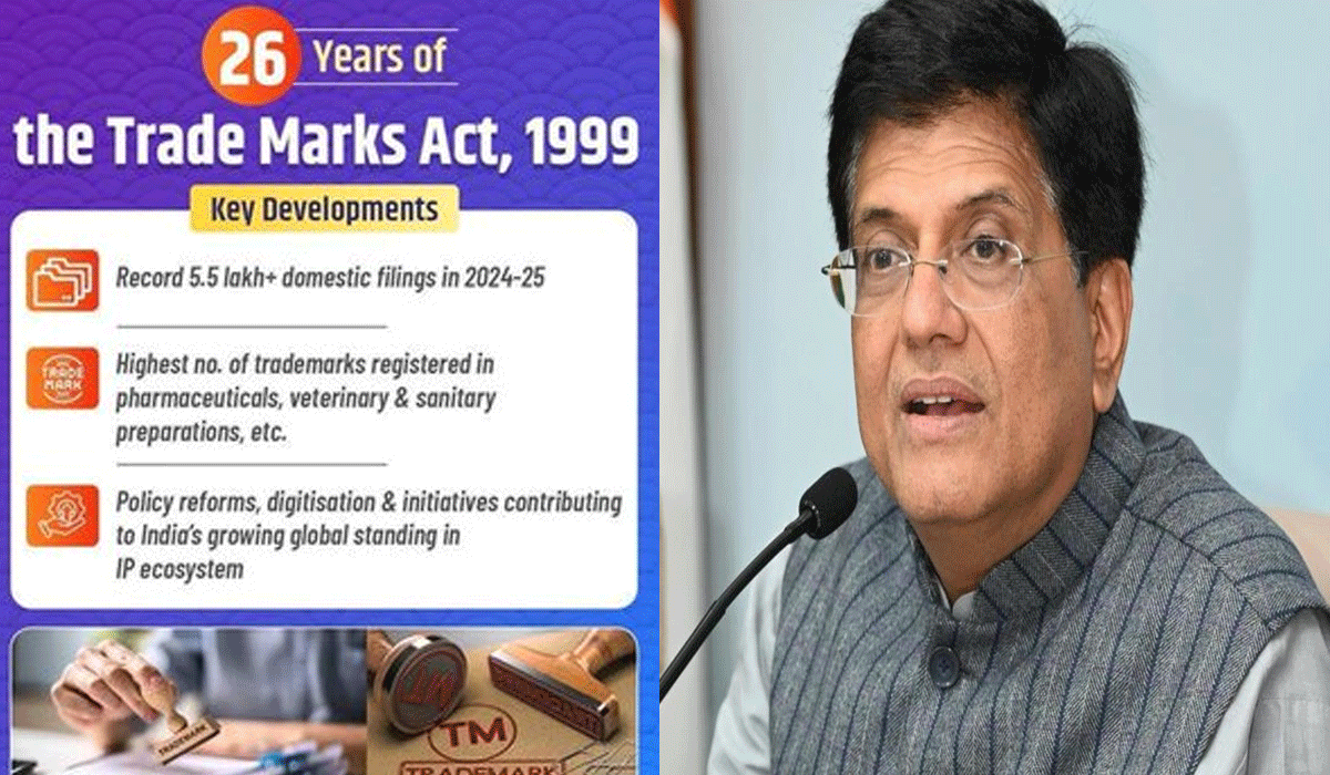 Over 5.5 lakh trademarks registered in India in 2024-25: Piyush Goyal