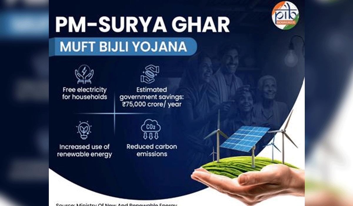 PM Surya Ghar Yojana: 24 lakh households have installed rooftop solar till December, says govt