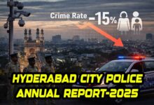 Hyderabad Police Annual Report: City Sees 15% Crime Drop in 2025, but Crimes Against Women and Children Rise