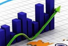 India poised to become 3rd-largest economy with GDP of $7.3 trillion by 2030