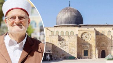 Al-Aqsa Mosque Enters Extremely Dangerous Phase, Sheikh Ekrima Sabri Warns the World