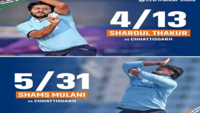 VHT: Mulani claims maiden five-for as Mumbai crush Chhattisgarh by 9 wickets