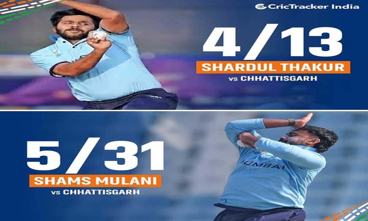 VHT: Mulani claims maiden five-for as Mumbai crush Chhattisgarh by 9 wickets