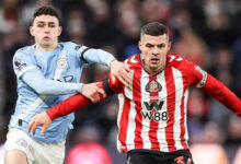 Premier League: Man City Held to 0-0 Draw by Sunderland