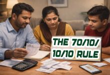 Running Out of Money by Month-End? Know How the 70/10/10/10 Rule Can Help You