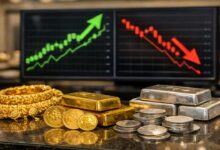 Gold Prices Today Rise Across India, Silver Sees Sharp Fall on Jan 9; Check Latest Rates in Major Cities