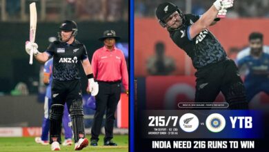 4th T20I: Seifert, Conway, Mitchell power New Zealand to 215/7 against India