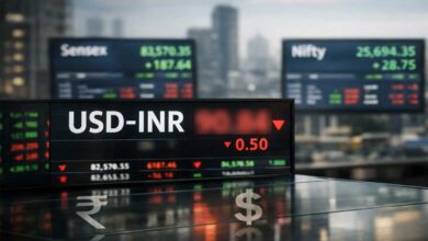 Rupee Falls 50 Paise Against US Dollar, Near All-Time Low