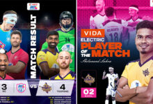 Men's HIL: Hyderabad Toofans bag bronze medal