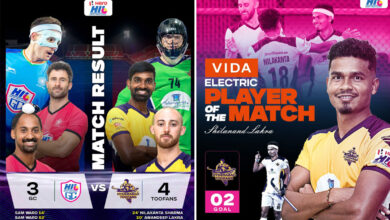 Men's HIL: Hyderabad Toofans bag bronze medal