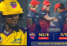 WPL 2026: Deepti, Lanning take UPW to 143/8 despite de Klerk’s bowling masterclass