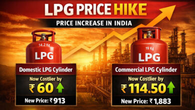 Middle East tensions: LPG price up by Rs 60, commercial cylinders dearer by Rs 114.5