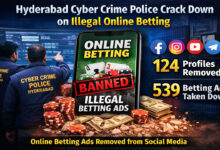 Hyderabad Cyber Crime Police Take Down 124 Social Media Profiles Promoting Online Betting Ads