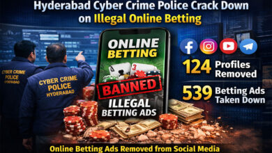 Hyderabad Cyber Crime Police Take Down 124 Social Media Profiles Promoting Online Betting Ads