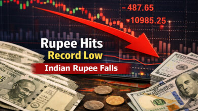 Indian Rupee Falls to Record Low: Closes at 93.96 Against US Dollar Amid Market Pressure